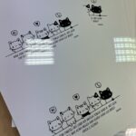 Akril plošče s potiskom